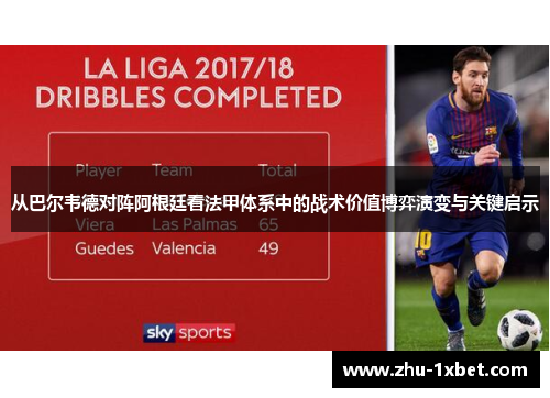 从巴尔韦德对阵阿根廷看法甲体系中的战术价值博弈演变与关键启示