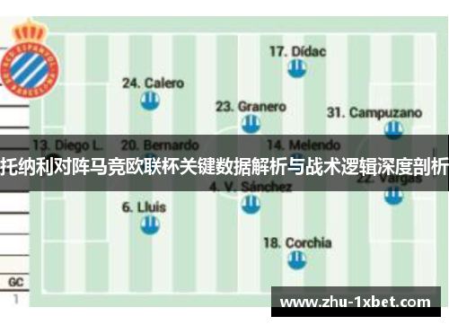 托纳利对阵马竞欧联杯关键数据解析与战术逻辑深度剖析
