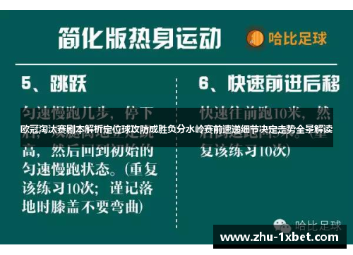 欧冠淘汰赛剧本解析定位球攻防成胜负分水岭赛前速递细节决定走势全景解读