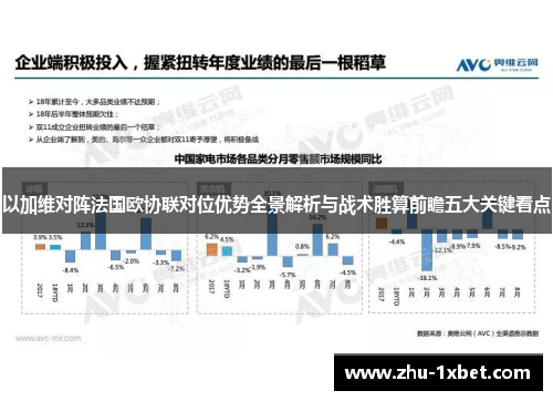 以加维对阵法国欧协联对位优势全景解析与战术胜算前瞻五大关键看点