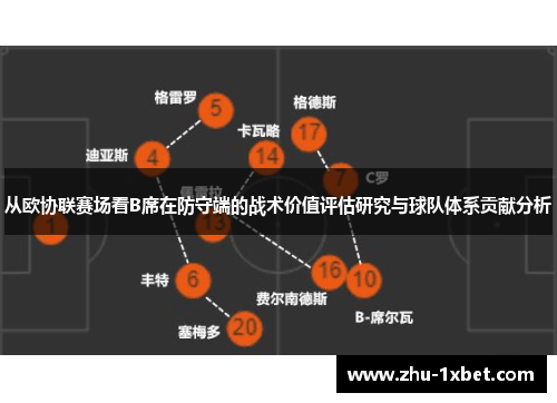 从欧协联赛场看B席在防守端的战术价值评估研究与球队体系贡献分析