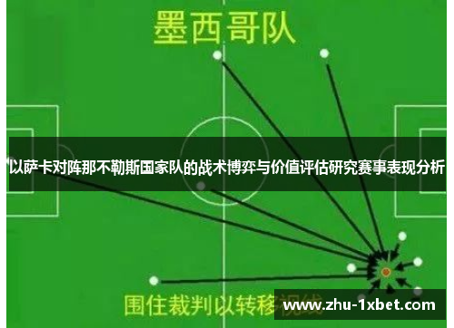 以萨卡对阵那不勒斯国家队的战术博弈与价值评估研究赛事表现分析