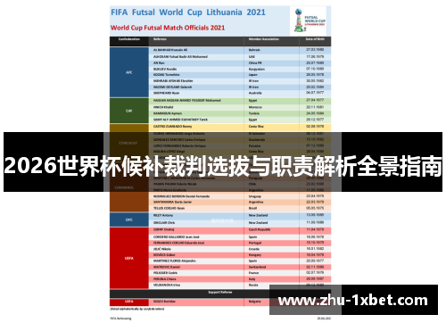 2026世界杯候补裁判选拔与职责解析全景指南