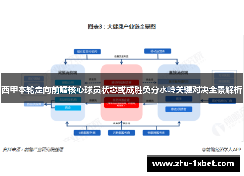西甲本轮走向前瞻核心球员状态或成胜负分水岭关键对决全景解析