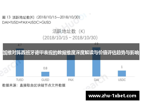 加维对阵西班牙德甲表现的数据维度深度解读与价值评估趋势与影响 加维对阵西班牙德甲表现的数据维度深度解读与价值评估趋势与影响