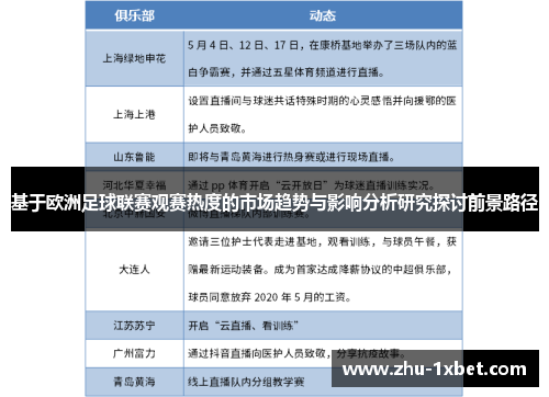 基于欧洲足球联赛观赛热度的市场趋势与影响分析研究探讨前景路径