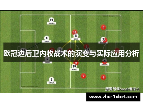 欧冠边后卫内收战术的演变与实际应用分析 欧冠边后卫内收战术的演变与实际应用分析